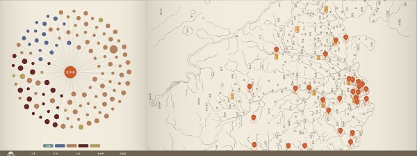 1525247281306034915.jpg 董其昌数字人文项目之人物关系图界面.jpg